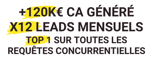 Étude de cas social media